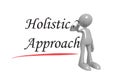 Holistic approach with man