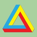 Penrose impossible triangle in blue, red and yellow