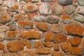 Image of an ancient wall of boulders and bricks covered with moss