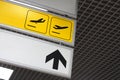Image of arrival and departure signs at the airport Royalty Free Stock Photo