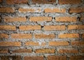 Image background red brick or red block wall old peeling with vignette and with copy space Royalty Free Stock Photo