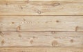 Image of bumpy wooden table top background