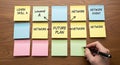 Strategic Planning and Future Networking Flowchart with Sticky Notes on a Wooden Tabletop for Business Growth and Skill Royalty Free Stock Photo