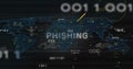 Image of circuit board pattern around phishing text over map against black background