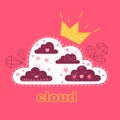 Image of cloud shape filled with clouds with smiles and various additional elements on the theme of the sky and girl stuff . Made