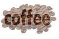 Image of coffee beans and highlighted text Coffee Royalty Free Stock Photo