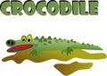 Image of a crocodile with text