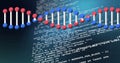 Image of 3d dna, virus with data processing on digital interface Royalty Free Stock Photo