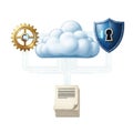An image depicting secure cloud computing with encryption and data protection mechanisms, including a cloud with connected devices Royalty Free Stock Photo