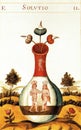 Ancient alchemical image of the fifteenth century of the opera donum dei