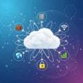 Cloud computing network Royalty Free Stock Photo