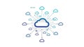 A cloud computing network with multiple interconnected clouds and arrows Royalty Free Stock Photo