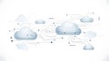 A cloud computing network with interconnected clouds and circuit boards Royalty Free Stock Photo