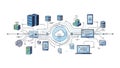 A cloud computing system with various devices and data storage connected to a central network Royalty Free Stock Photo