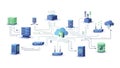 A complex network diagram illustrating various interconnected computer servers and cloud storage systems Royalty Free Stock Photo