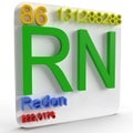 3d radon card of the periodic table of elements