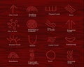 Australian Aboriginal Symbols