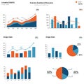 This image displays a series of data visualization graphs and charts. There are line Royalty Free Stock Photo