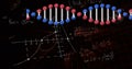 Image of dna strand spinning data processing and mathematical equations Royalty Free Stock Photo