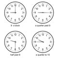 Image of Early learning learn to tell time wall clock vector