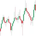 Candlestick chart displaying market trends isolated on white background Royalty Free Stock Photo