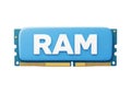 Ram memory module isolated on white background Royalty Free Stock Photo
