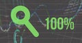 Image of financial data processing with search loop and percent growing