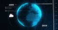 Image of flowchart of icons with lines, changing numbers over rotating globe