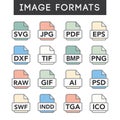 Image format icons - PNG, JPG, EPS, PDF, SVG