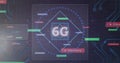 Image of 6g text, social media text on banners over screens