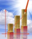 Image of graphics finance growth against coins background Royalty Free Stock Photo