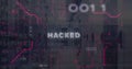 Image of hacked text, computer language, binary codes, circuit board pattern over server room Royalty Free Stock Photo