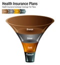 Health Insurance Exchange Coverage Tier Plans Chart Royalty Free Stock Photo