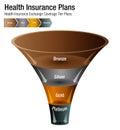 Health Insurance Exchange Coverage Tier Plans Chart