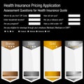 Health Insurance Pricing Application Form Royalty Free Stock Photo