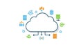 Cloud computing and data exchange concept with digital technology icons surrounding a central cloud symbol for business and Royalty Free Stock Photo