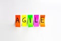 Image inscriptions of agile. Royalty Free Stock Photo