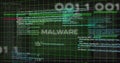 Image of malware text, network and processing data over grid on dark background