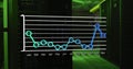 Image of monthly statistics on annual graph over dark computer server room