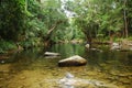 Image of Mossman River, Australia