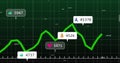 Image of notification bars over graphs and changing numbers against abstract background Royalty Free Stock Photo