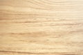 Image of old wood texture. Wooden background pattern Royalty Free Stock Photo