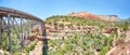 Panorama of steel bridge in mountains of desert