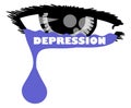 Depression, crying eye, colors, concept, isolated.