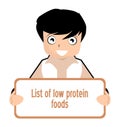 List of low protein foods, English, boy, isolated. Royalty Free Stock Photo