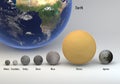 Saturn moons in size and Earth comparison with captions Royalty Free Stock Photo