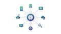 A brain surrounded by various devices and icons representing artificial intelligence and technology Royalty Free Stock Photo