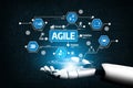 Conceptual Image of Robotic Hand Presenting Agile Project Management Elements with Icons and Technology Background for Royalty Free Stock Photo