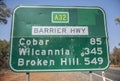 The image shows a traffic sign about number of distance to 3 cities Cobar, Wilcannia, and Broken Hill