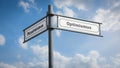 Signposts the direct way to optimism versus pessimism Royalty Free Stock Photo